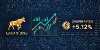 恩华药业股票图表